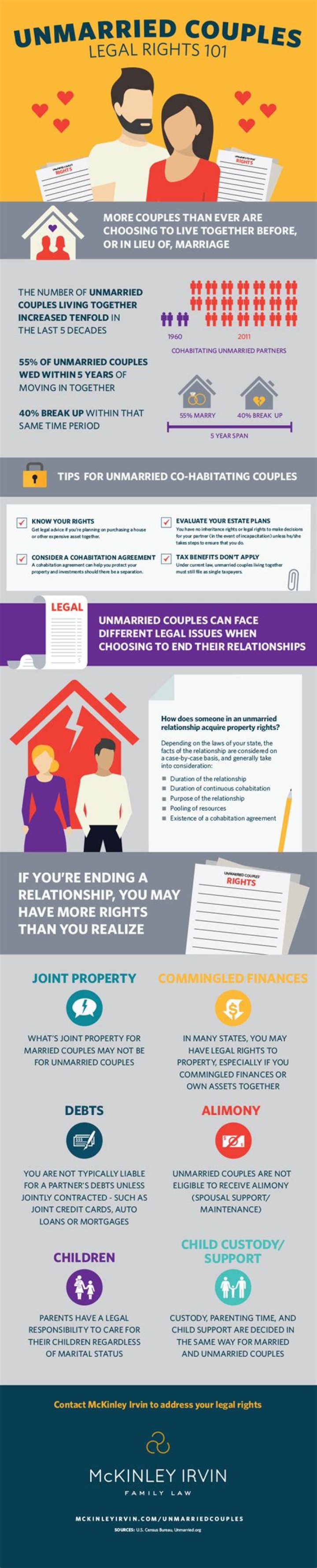 Are domestic partners considered married in California?
