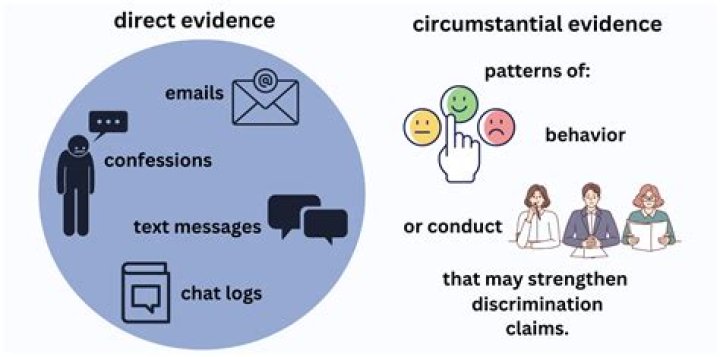 Are footprints direct or circumstantial evidence?