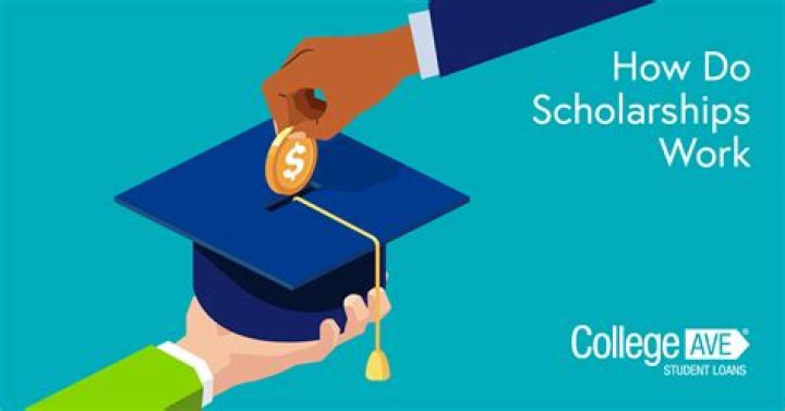 Are scholarships and grants in excess of tuition taxable?