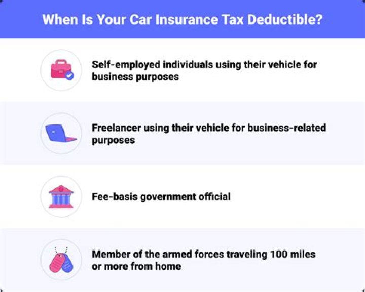Are vehicle ownership taxes deductible?
