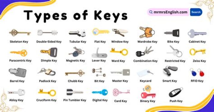 Can 2 different keys open the same lock?