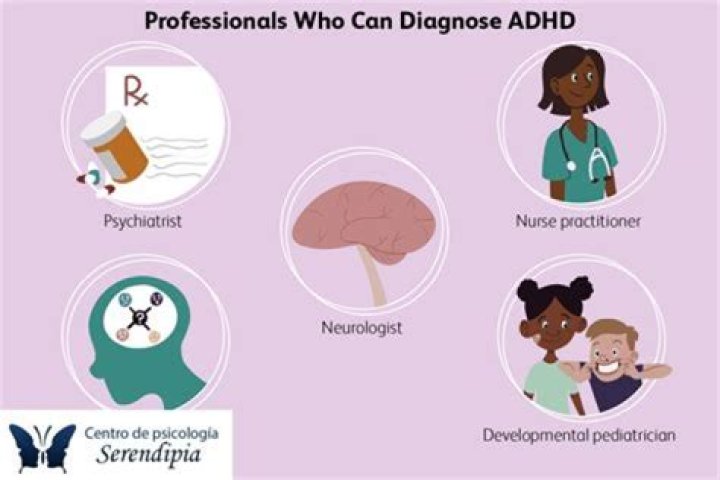 Can a 15 year old be diagnosed with ADHD?
