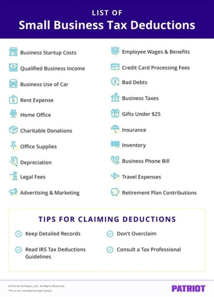 Can a company claim tax deduction for donation?
