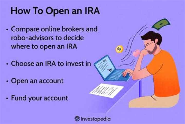 Can a retired person open an IRA account?