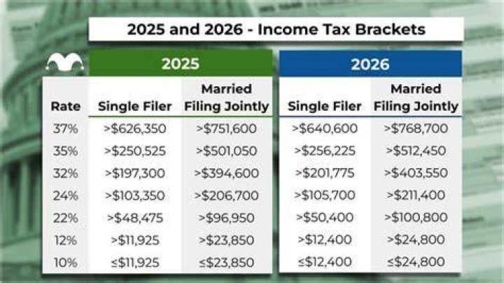 Can a spouse file jointly for a tax refund?