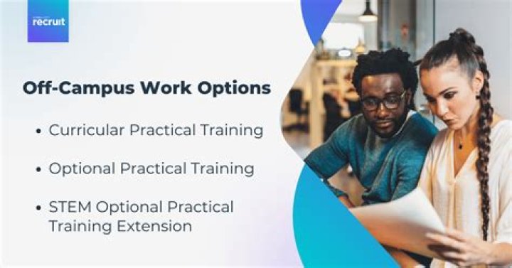 Can f-1 visa students work off campus?