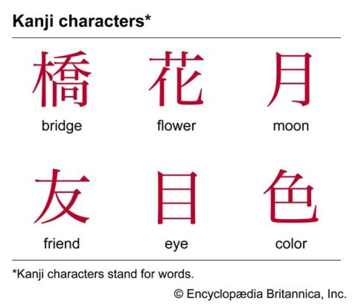 Can I adopt a Japanese name?