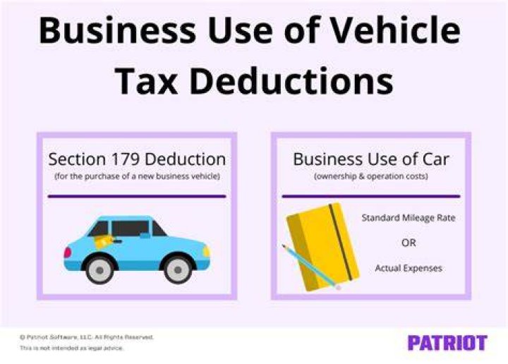 Can I deduct mileage with standard deduction?