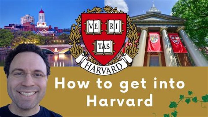 Can I get into Harvard with 2 B's?