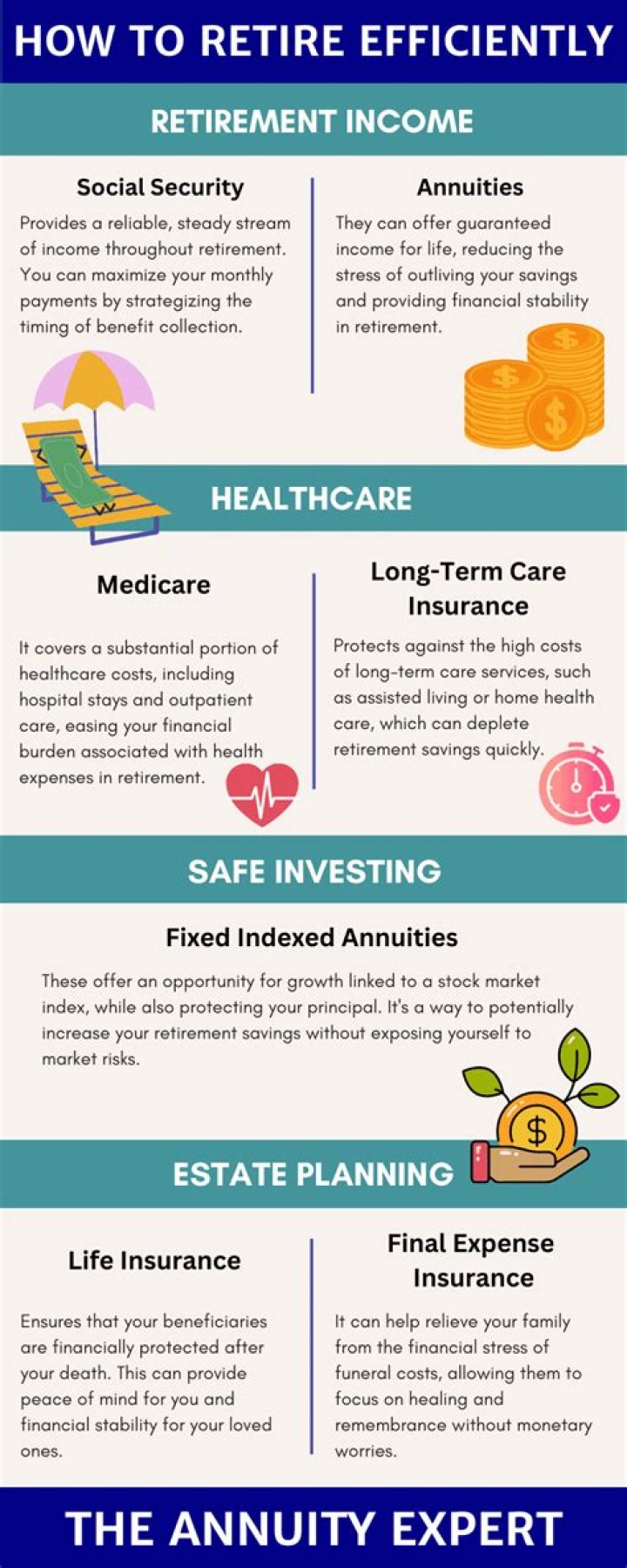 Can I skip my inherited IRA RMD this year?