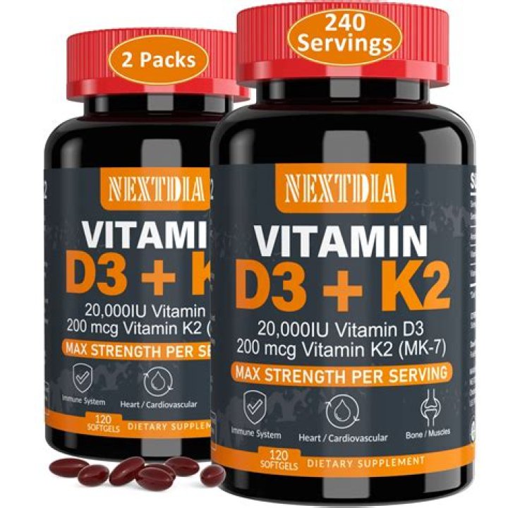 Can I take 20000 IU of vitamin D?