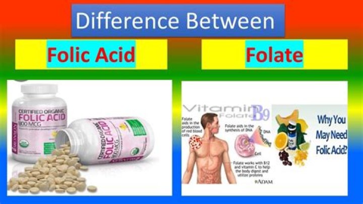 Can I take okra water and folic acid together?