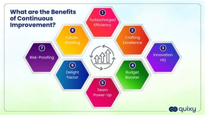 Can I use home improvements as a tax deduction?