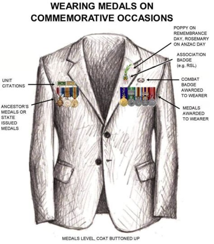 Can I wear my father's medals on Remembrance Day in Canada?