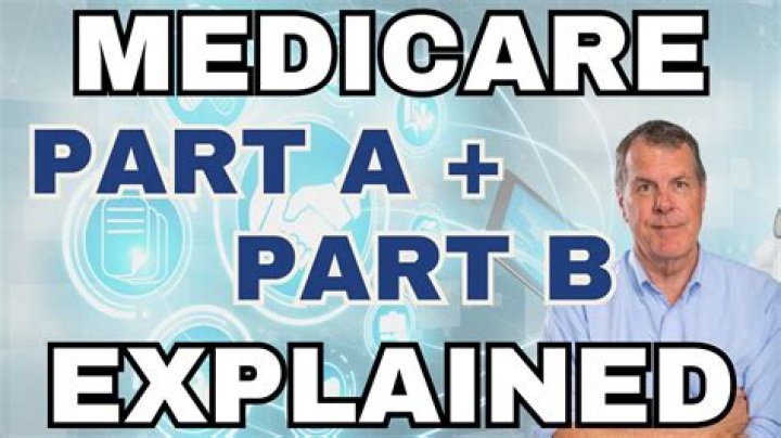 Can I work part time and get Medicare?