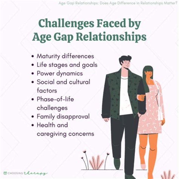 Can large age gap relationships work?