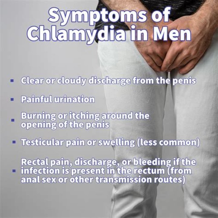 Can Listerine cure chlamydia?
