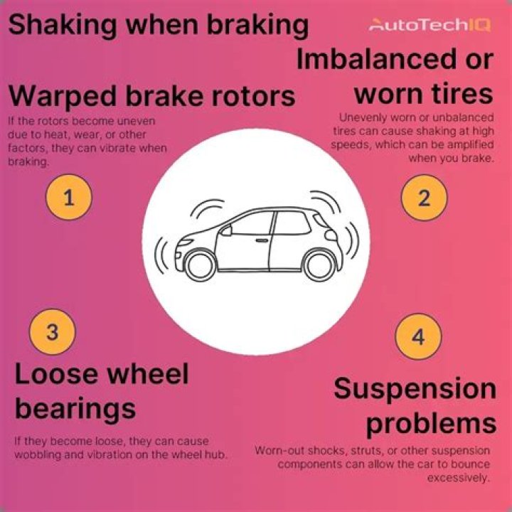 Can rotors cause vibration without braking?