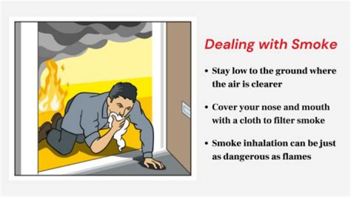 Can smoke from fire make you itchy?