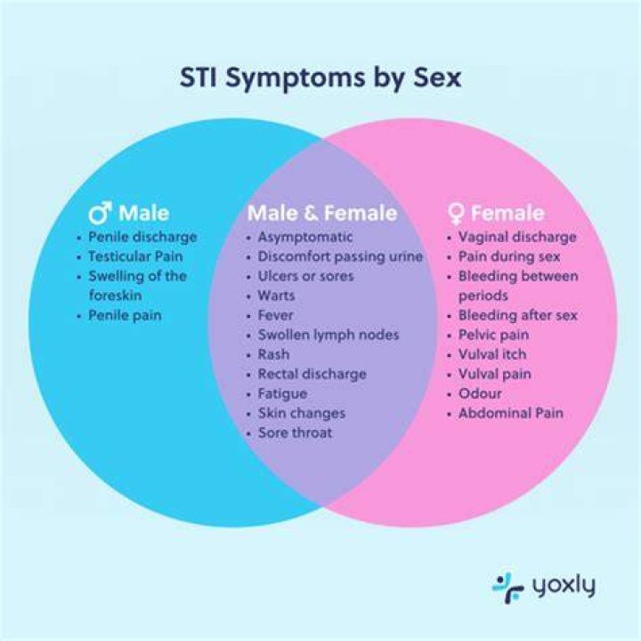 Can trichomoniasis live on toys?