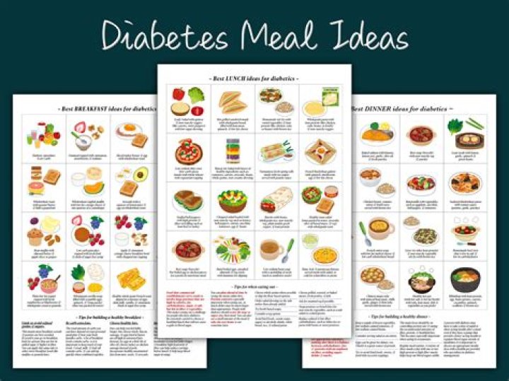 Can type 1 diabetics eat pizza?