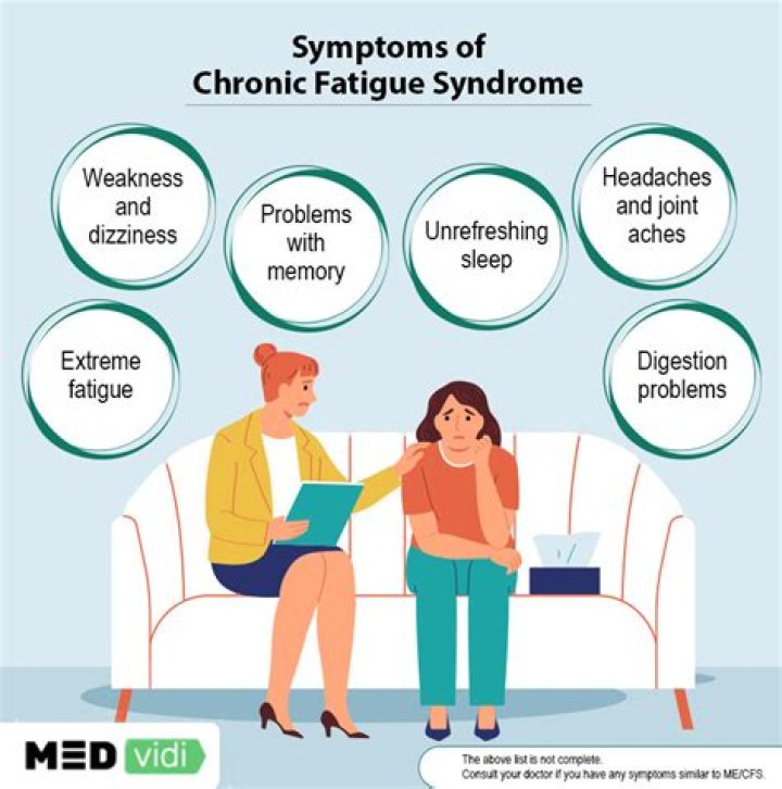 Can you drive with chronic fatigue syndrome?