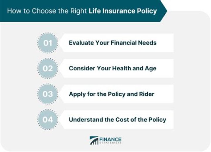 Can you reopen a closed life insurance policy?