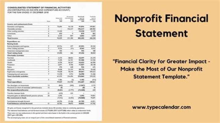 Can you start a nonprofit with one person?