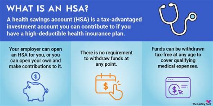 Can you use HSA money for anything after retirement?