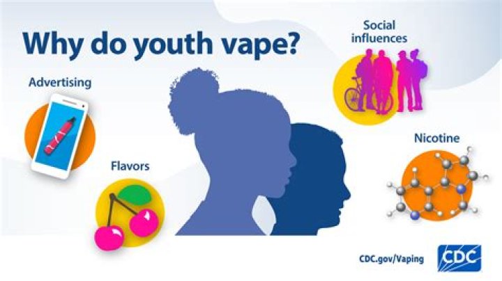Can you vape at 14?
