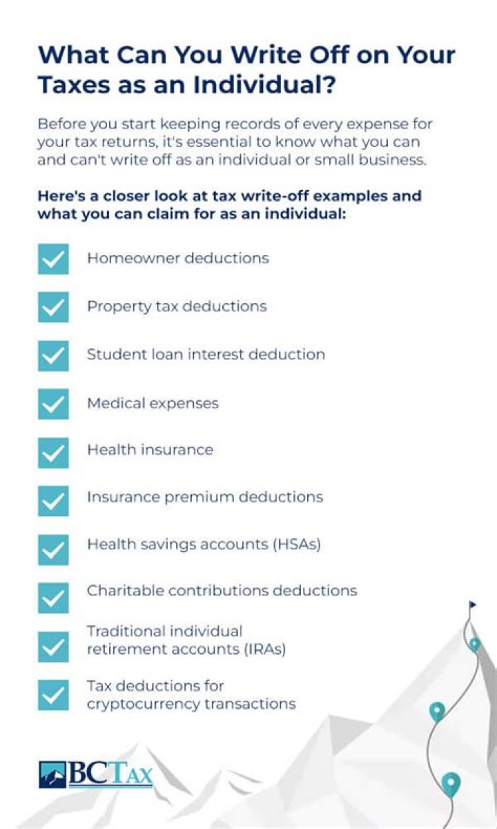Can you write off Assisted Living on your taxes?