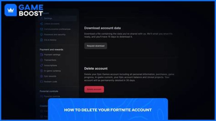 Did they delete Fortnite mobile?