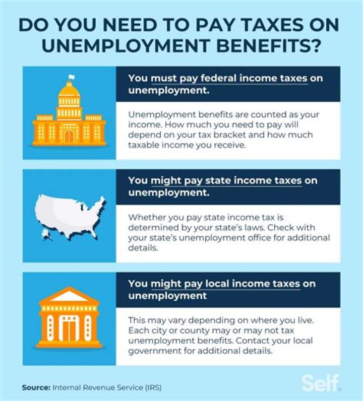 Do clergy have to pay federal taxes?