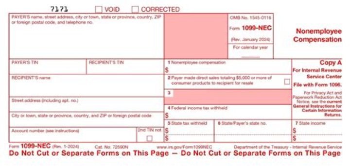 Do I have to give my caregiver a 1099?