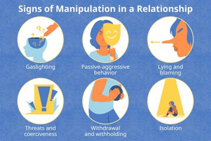 Do manipulators ever change?
