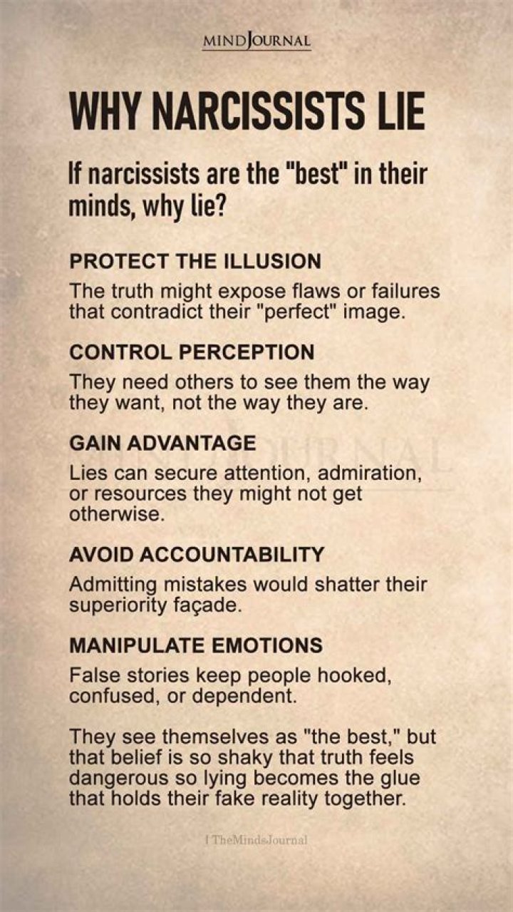 Do narcissists lie often?