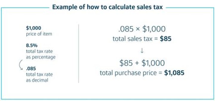 Do you pay sales tax on a yacht?