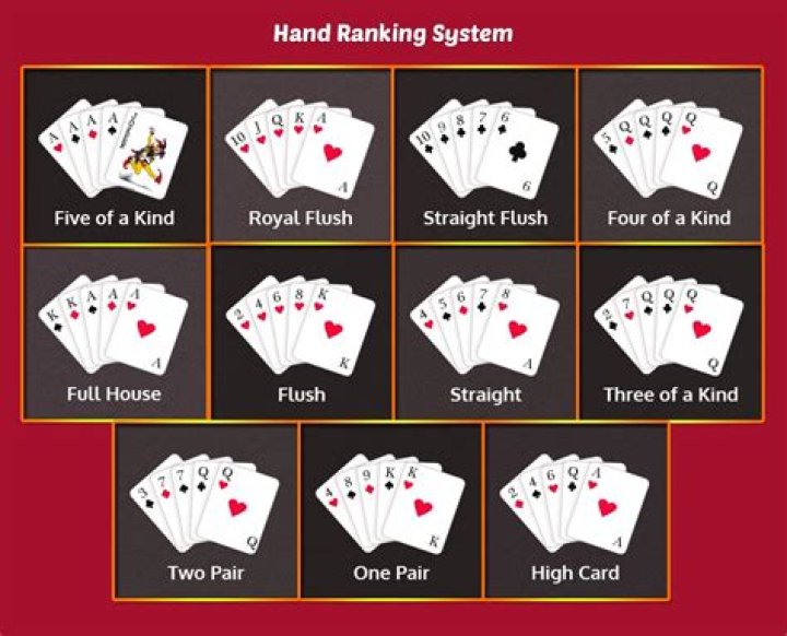 Does 5 of a kind beat a royal flush?