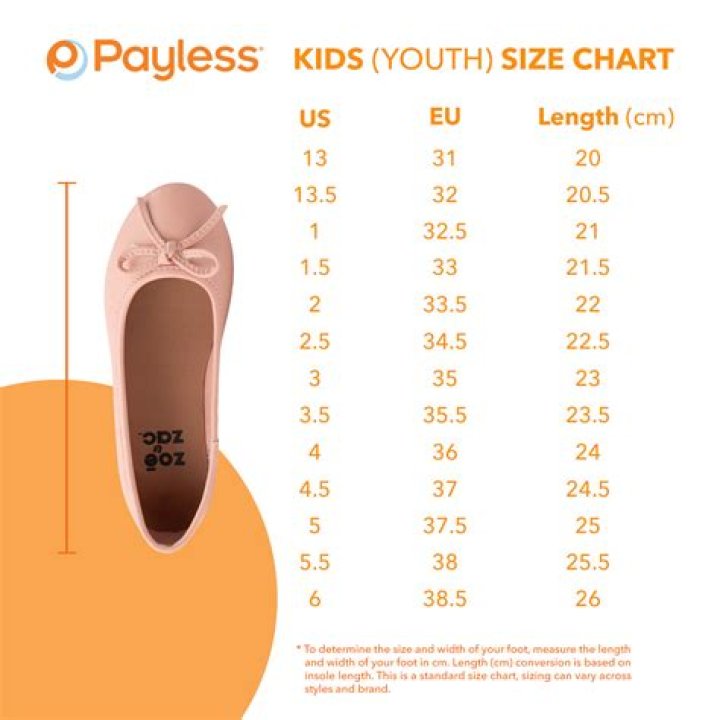 Does a guy's shoe size mean anything?