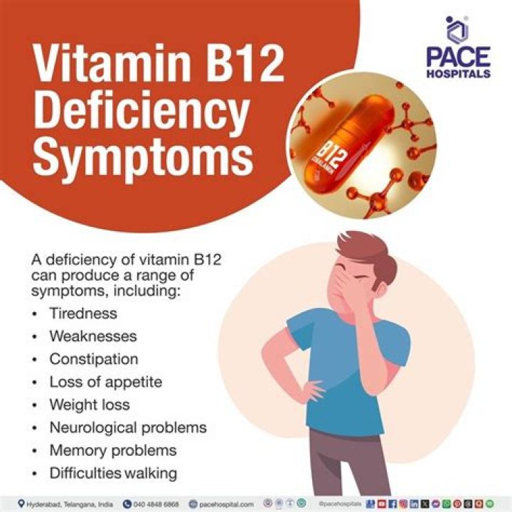 Does B12 deficiency cause joint pain?