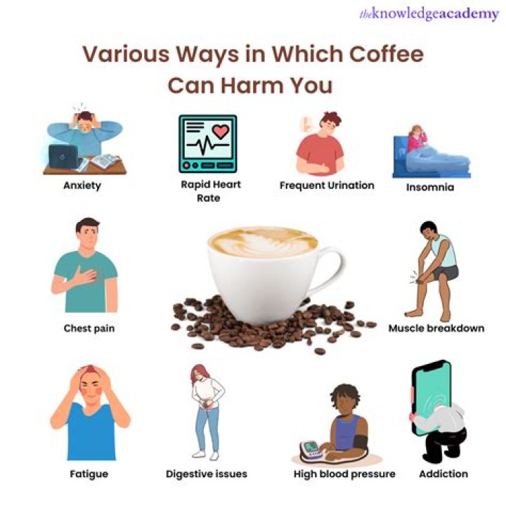 Does coffee weaken heart?