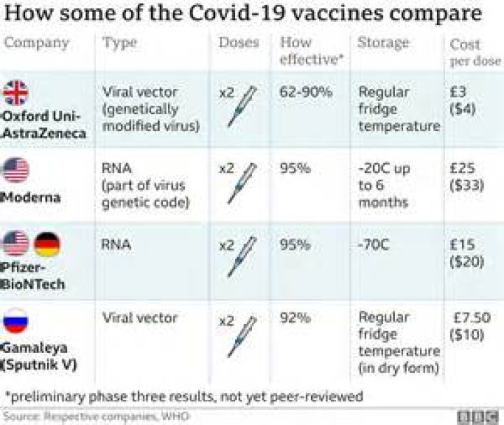 Does Covid vaccine affect implants?