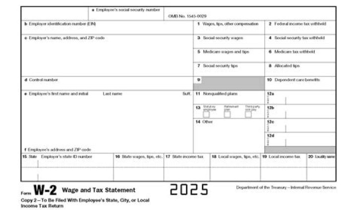 Does employer send W-2 to IRS?