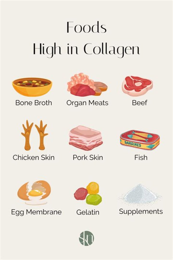 Does exercise boost collagen?