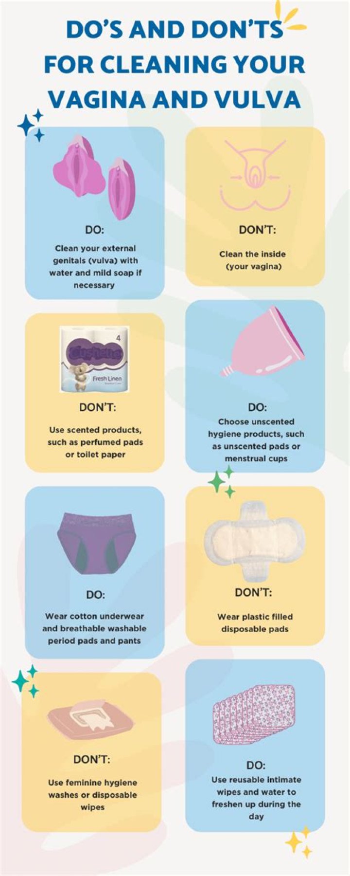 Does getting your VAG waxed hurt?