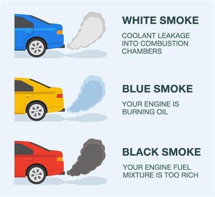 Does Jett have 3 smokes?