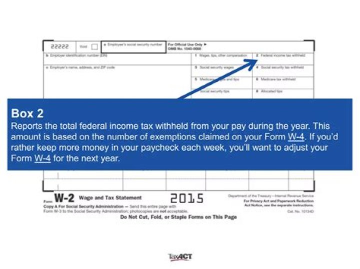 Does non-taxable income Show on W-2?