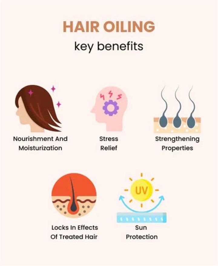 Does oiling increase hair fall?