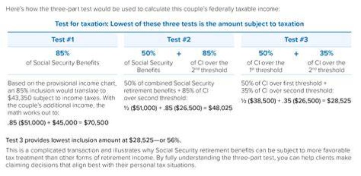 Does Social Security count as income for premium tax credit?