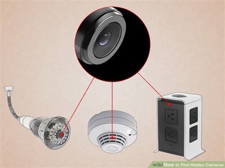 Does target use hidden cameras?